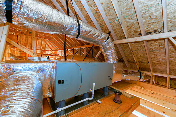 Top rated local Ac Installation specialists in Morton, TX